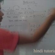 Back Patching Three Address Code Compiler Design Lec 14 For Uptu Gate In HINDI