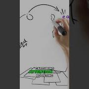 How To Create Eye Catching Whiteboard Animations In Minutes With InstaDoodle
