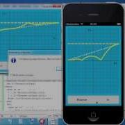 Tutorial PlotGrid In Firemonkey XE5 Delphi XE5