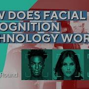 What Is Facial Recognition Technology