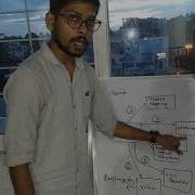 Request Life Cycle In Spring Mvc