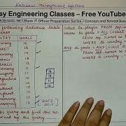 DBMS Database Solved Questions Part 2 Foreign Key Conflict Serializable Schedules SQL Questions