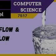 84 AQA A Level 7517 SLR11 4 5 4 Underflow And Overflow