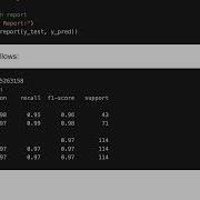 Binary Classification With Logistic Regression In Python