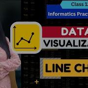 Data Visualization Line Chart Data Handling Using Pandas CBSE Class 12 Informatics Practices
