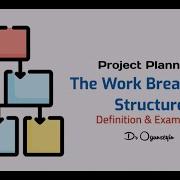The Work Breakdown Structure