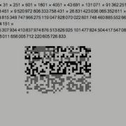 Factorizing Mersenne Numbers