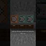 Keycard Doors With NO MODS In Minecraft Minecraft Minecraftcommandblockhacks