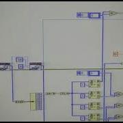 Temperature Control In Labview Under Modbus RTU