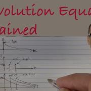 Convolution Equation Explained Best Explanation On YouTube