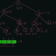 Segment Tree 1 Bangla ব ল Only Theory Part