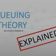 Учебное пособие по теории очередей очереди линии характеристики нотация Кендалла очереди M M 1