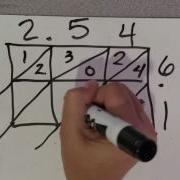 Box Multiplication Of Decimals With Decimals