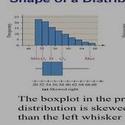 Stats Five Number Summary And Boxplots
