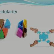 Lecture1 Object Analysis Design Part2