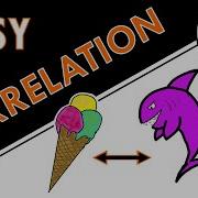 Correlation Vs Causation Simple Explanation With Examples