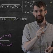 Arclength Of Parametric Curves