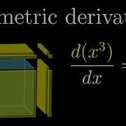 Derivative Formulas Through Geometry Chapter 3 Essence Of Calculus