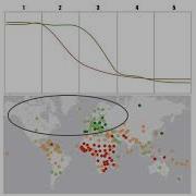 Population Maps GIS Task