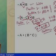 Application Of Stack Reverse A String Expression Conversion Expression Evaluation