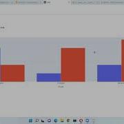 Plotly Dash