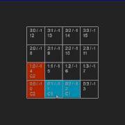 Game Dev Binary Shift 2048 Clone First Steps