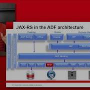 ADF BC And REST Services ADF Insider Essentials