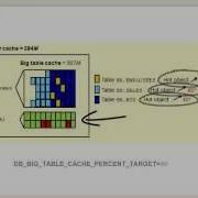 Automatic Big Table Caching