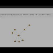 Creating Your First Network Graph Family Career Friends In 5 Minutes With R Studio And Igraph