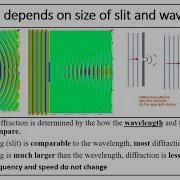 11 2 Wave Fronts Reflection Refraction Diffraction
