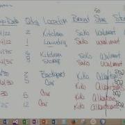 CS1030 Database 3 Normalization 2nd Normal Form