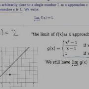 2 2 Finding Limits Graphically And Numerically