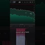 How I Created AAA Quality Gun Sounds For Games