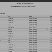 Increase WordPress Performance With This Little Known Database Optimization Trick