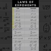 Laws Of Exponents Ajmathematicaltutor
