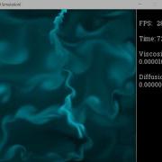 Simple Fluid Simulation