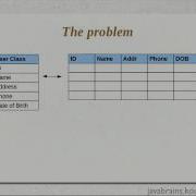 Hibernate Tutorial 01 Introduction To Hibernate 360p Flv