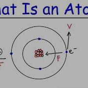 Atoms Basic Introduction