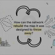 5 YOLOv2 Tiny And Darknet Object Detection Analysis