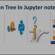 Decision Tree Classifier Implementation In Jupyter Notebook Part 2