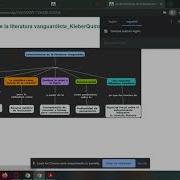Cómo Compartir Mapas Conceptuales Desde Cmap Cloud