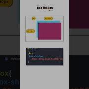 Explaining CSS Box Shadow Secrets Coding Css Shorts Trending
