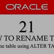 SQL Tutorial 21 How To Rename Table In SQL Using ALTER TABLE Statement By Manish Sharma