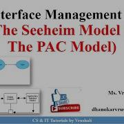 HCI 5 4 User Interface Management System The Seeheim Model The PAC Model