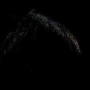 Pygame Particles Testing