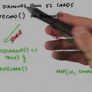What Is Compact Intro To Parallel Programming
