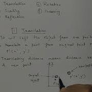 2D Transformation Translation Sharvali Sarnaik
