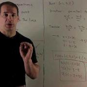 Equation Of A Parallel Line