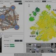 Visual Analytics For Efficient Image Exploration And User Guided Image Captioning