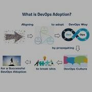 What Is DevOps Adoption